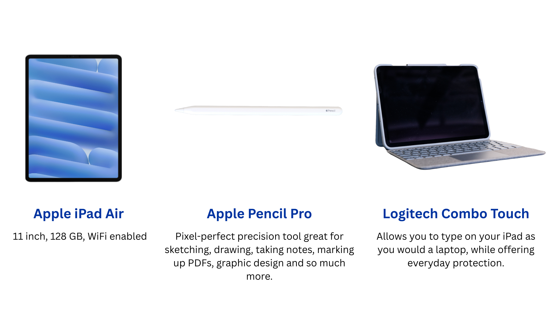 iPad Kit Specs